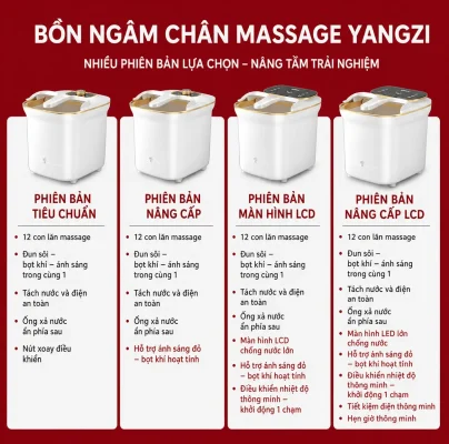 Chậu Ngâm Chân Massage Tự Động