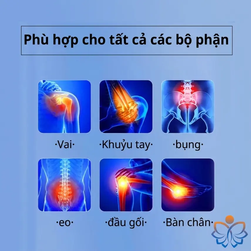 3 Thiết Bị Súng Thổi Huyệt Terahertz Little God Chính Hãng – Công Nghệ Terahertz Chăm Sóc Sức Khỏe Cao Cấp