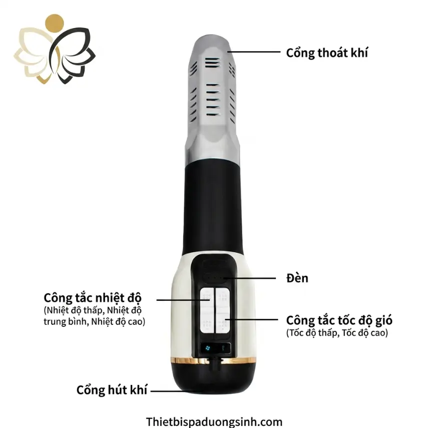 5 Thiết Bị Súng Thổi Huyệt Terahertz Little God Chính Hãng – Công Nghệ Terahertz Chăm Sóc Sức Khỏe Cao Cấp