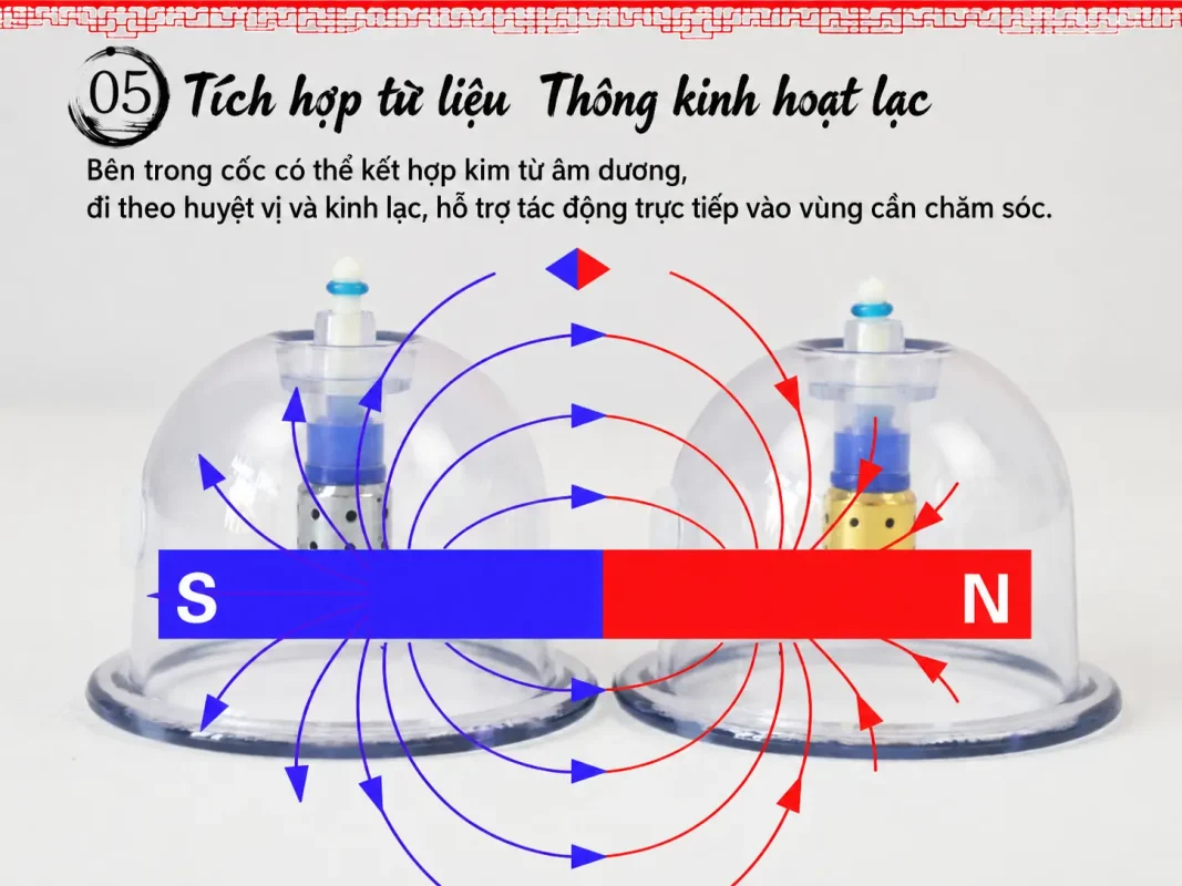 Bộ Giác Hơi 27 Cốc Lượng Từ Cao Cấp