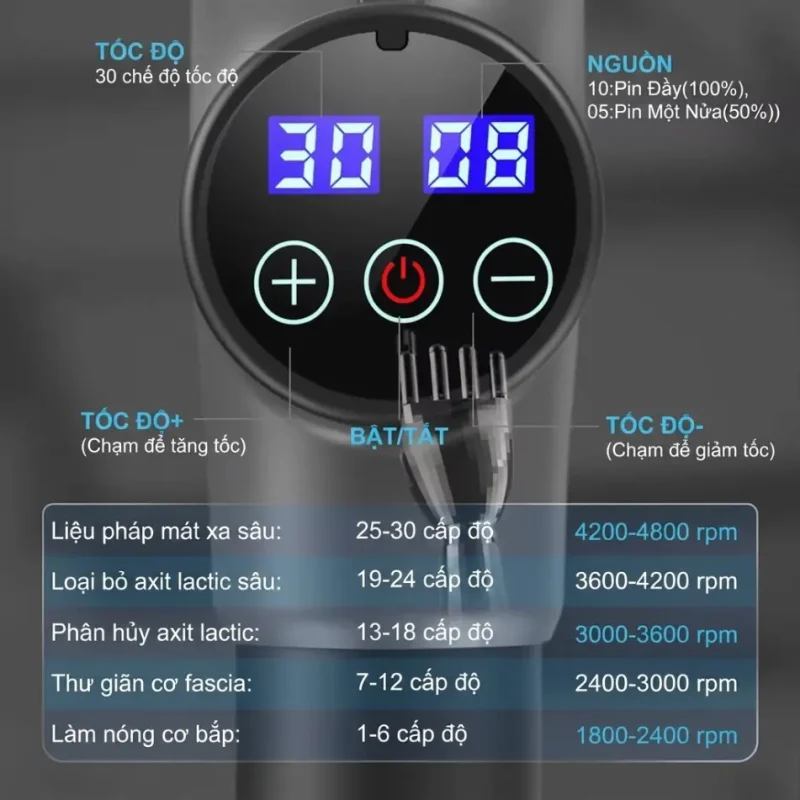 Súng Massage Gun Cầm Tay 30 Cấp Độ – 6 Đầu Massage Đa Năng