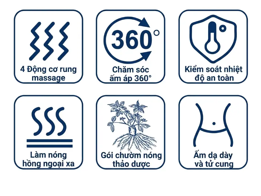 Đai Nóng Rung Giảm Béo Bụng Thon Gọn 3 Cấp Độ – Massage Nhiệt Hồng Ngoại, Bảo Hành 12 Tháng