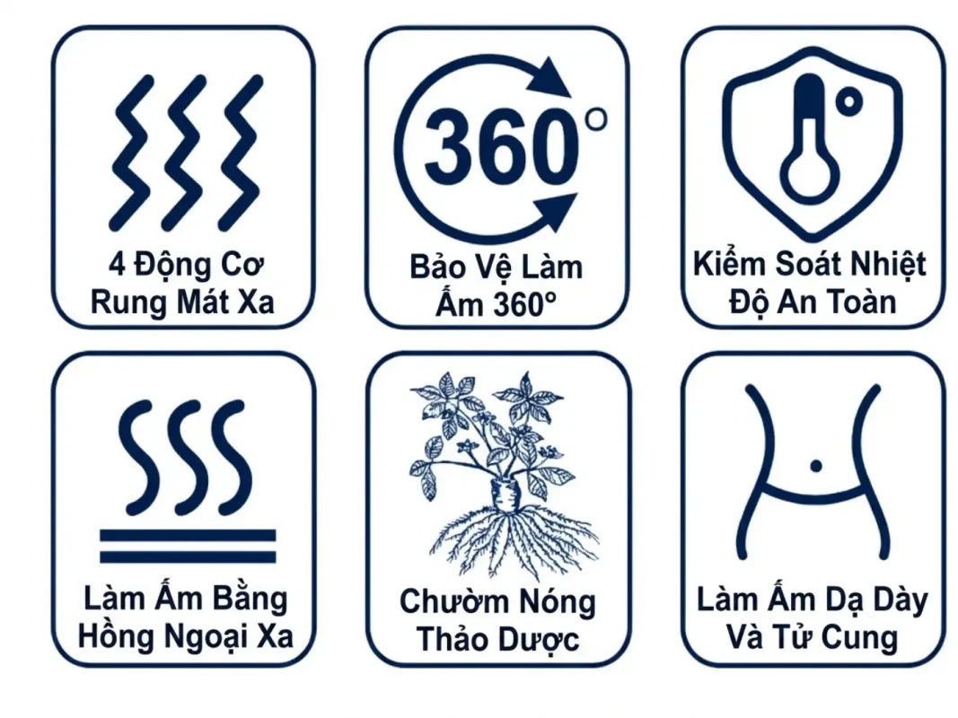 Đai Nóng Rung Giảm Béo Bụng Thon Gọn 3 Cấp Độ – Massage Nhiệt Hồng Ngoại 360° | Bảo Hành 12 Tháng