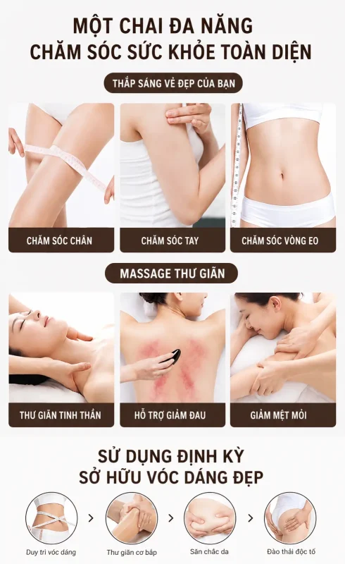 Tinh Dầu Massage Giảm Béo Cao Cấp 1000ml – Hỗ Trợ Làm Săn Chắc Eo, Thon Gọn Chân Tay, Massage Toàn Thân