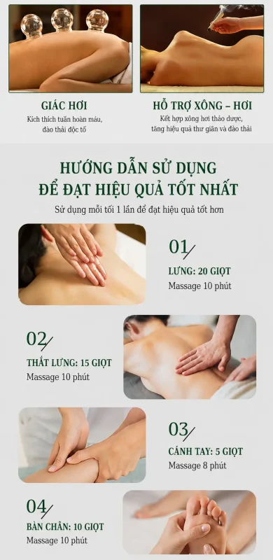 Tinh Dầu Ngải Cứu Trị Liệu Cao Cấp 1000ml – Làm Ấm Cơ Thể, Thư Giãn Cơ Bắp, Hỗ Trợ Massage Dưỡng Sinh