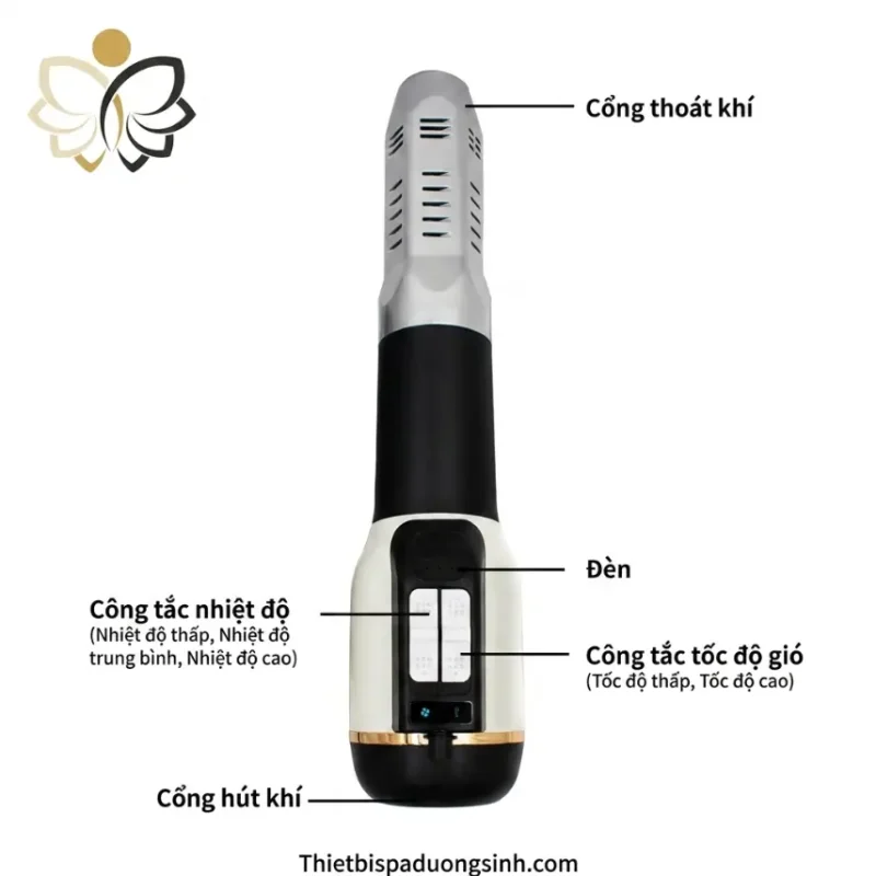 Đặc điểm sản phẩm Thiết Bị Súng Thổi Huyệt Terahertz Little God Chính Hãng