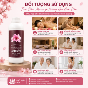 Tinh Dầu Massage Hoa Anh Đào