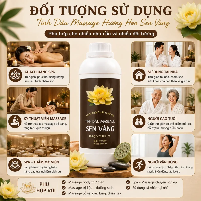 Tinh Dầu Massage Hương Hoa Sen Vàng Cao Cấp 1000ml