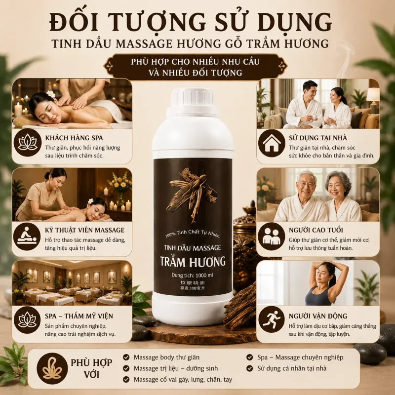 Tinh Dầu Massage Hương Gỗ Trầm Hương Cao Cấp 1000ml – Dầu Massage Body Thư Giãn, Hương Trầm Sang Trọng Cho Spa