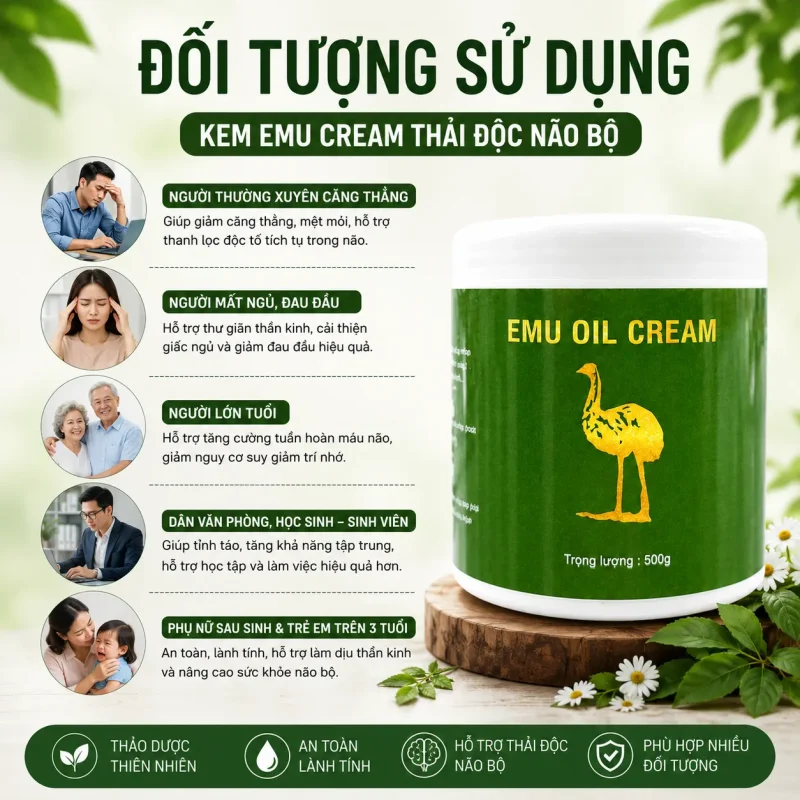 Kem Emu Cream Thải Độc Não Bộ 500g – Kem Massage Emu Oil Hỗ Trợ Thư Giãn, Làm Ấm Cơ Thể Và Chăm Sóc Vùng Đầu, Vai Gáy