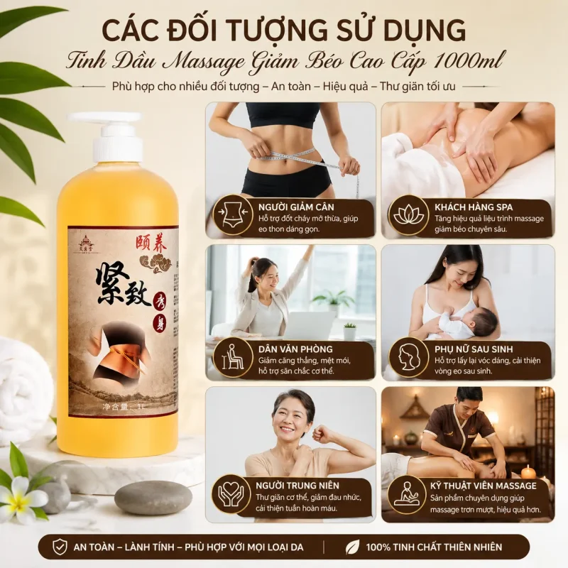 Tinh Dầu Massage Giảm Béo Cao Cấp 1000ml – Hỗ Trợ Làm Săn Chắc Eo, Thon Gọn Chân Tay, Massage Toàn Thân