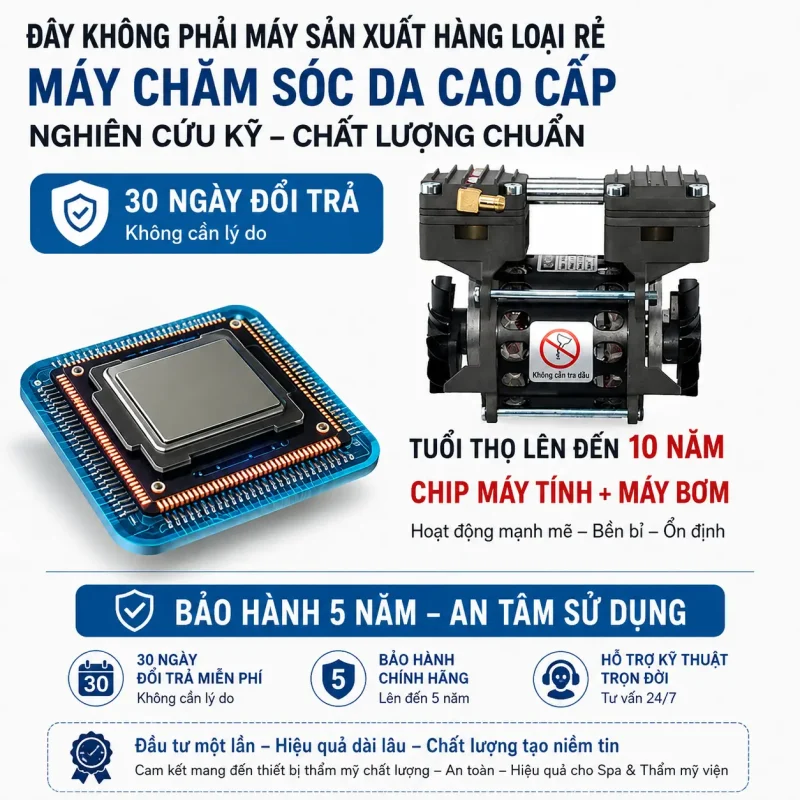 Máy Chăm Sóc Da Cao Cấp 10in1 H2O2 – Giải Pháp Chăm Sóc Da Toàn Diện Cho Spa & Thẩm Mỹ Viện