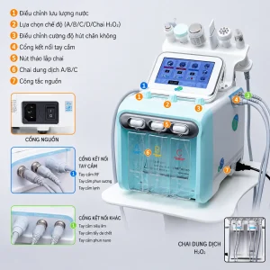 Máy chăm sóc da cao cấp 6in1 H2O2