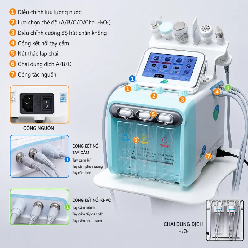 Máy chăm sóc da cao cấp 6in1 H2O2