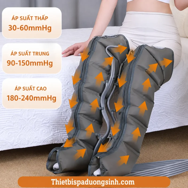(6 KHOANG ĐỦ BỘ) Máy Nén Ép Suy Giãn Tĩnh Mạch – Máy Nén Ép Trị Liệu, Massage Chân Đa Năng, Nén Khí