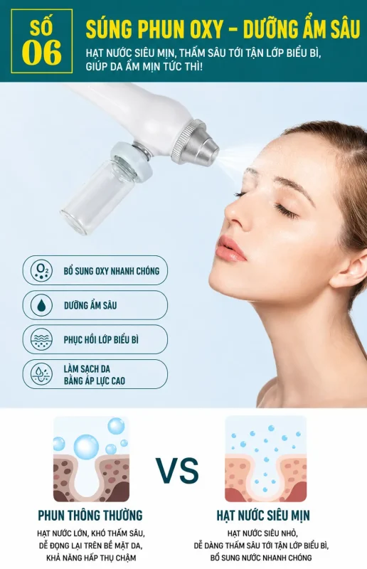 Máy Chăm Sóc Da Cao Cấp 10in1 H2O2 – Giải Pháp Chăm Sóc Da Toàn Diện Cho Spa & Thẩm Mỹ Viện