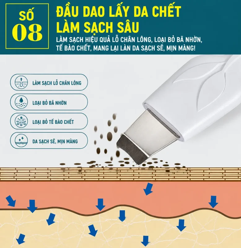 Máy Chăm Sóc Da Cao Cấp 10in1 H2O2 – Giải Pháp Chăm Sóc Da Toàn Diện Cho Spa & Thẩm Mỹ Viện