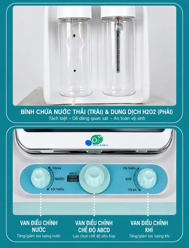 Máy Chăm Sóc Da Cao Cấp 10in1 H2O2 – Giải Pháp Chăm Sóc Da Toàn Diện Cho Spa & Thẩm Mỹ Viện