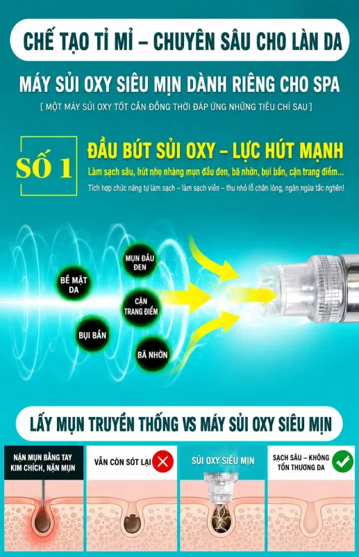 Máy Chăm Sóc Da Cao Cấp 10in1 H2O2 – Giải Pháp Chăm Sóc Da Toàn Diện Cho Spa & Thẩm Mỹ Viện