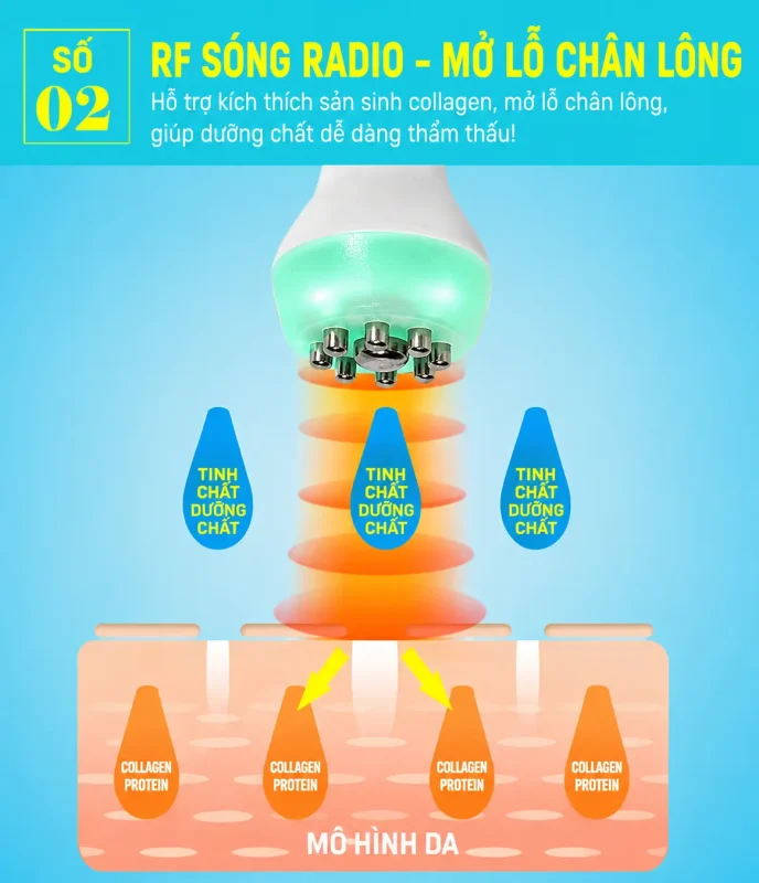 Máy Chăm Sóc Da Cao Cấp 10in1 H2O2 – Giải Pháp Chăm Sóc Da Toàn Diện Cho Spa & Thẩm Mỹ Viện
