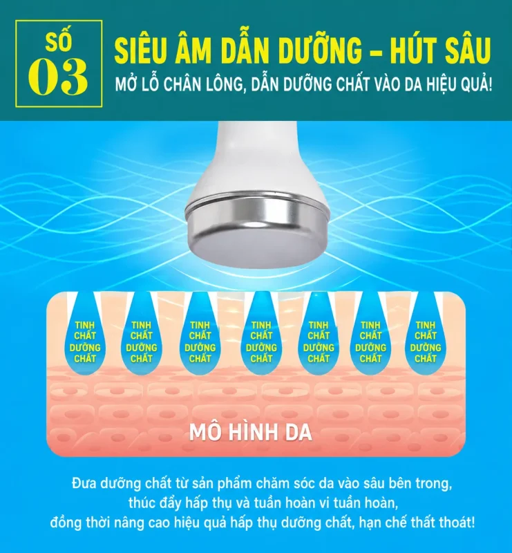 Máy Chăm Sóc Da Cao Cấp 10in1 H2O2 – Giải Pháp Chăm Sóc Da Toàn Diện Cho Spa & Thẩm Mỹ Viện
