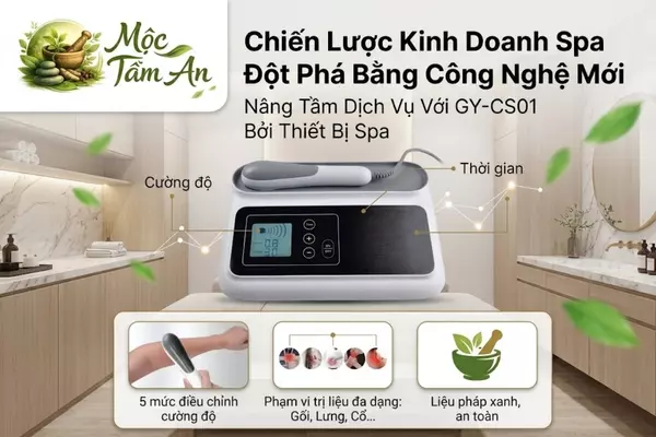 Chiến Lược Kinh Doanh Spa Đột Phá Bằng Công Nghệ Mới