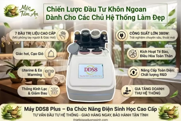 Chiến Lược Đầu Tư Khôn Ngoan Dành Cho Các Chủ Hệ Thống Làm Đẹp