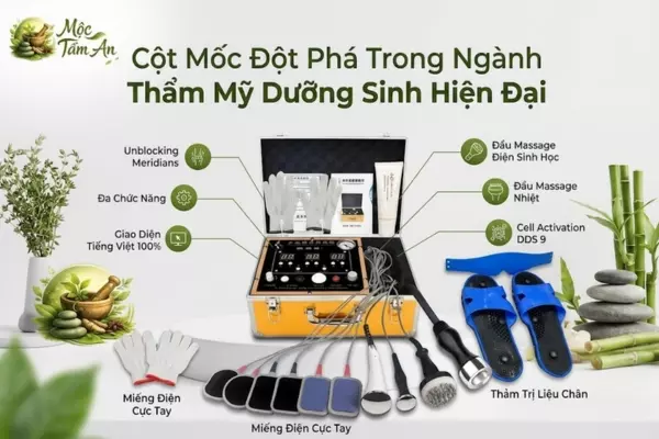 Cột Mốc Đột Phá Trong Ngành Thẩm Mỹ Dưỡng Sinh Hiện Đại
