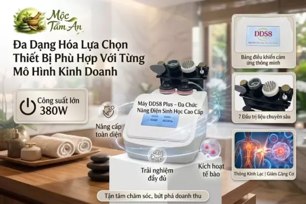 Đa Dạng Hóa Lựa Chọn Thiết Bị Phù Hợp Với Từng Mô Hình Kinh Doanh
