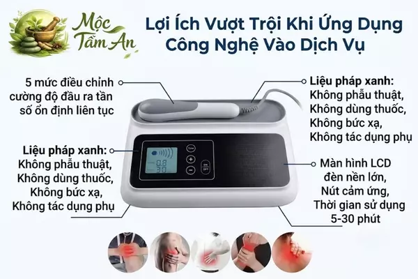 Lợi Ích Vượt Trội Khi Ứng Dụng Công Nghệ Vào Dịch Vụ