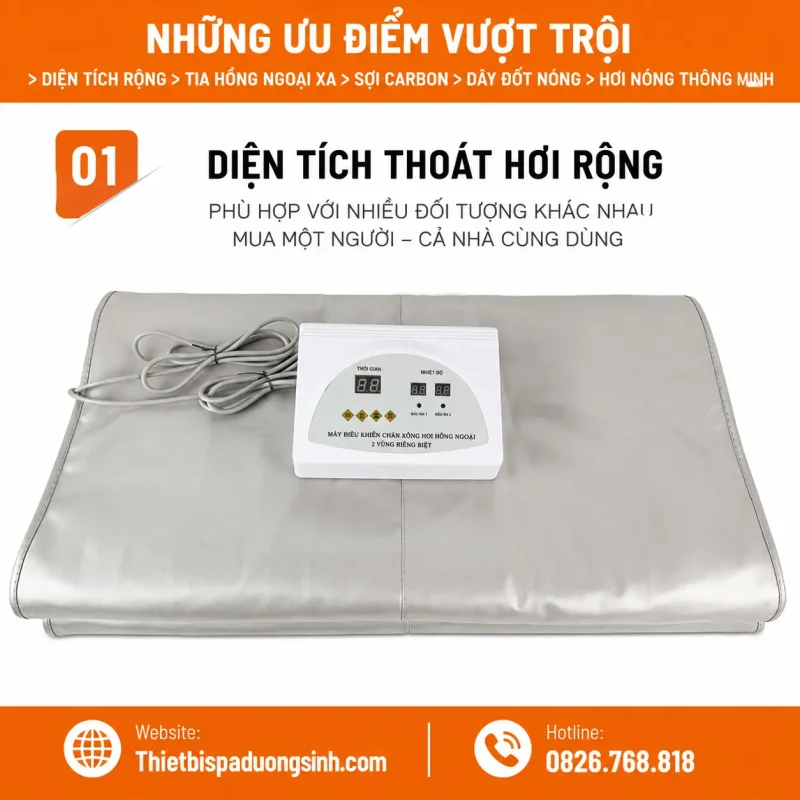 Chăn Điện Giảm Béo Tắm Trắng Xông Hơi 80x180cm – Chăn Xông Hơi Hấp Trắng Cho Spa