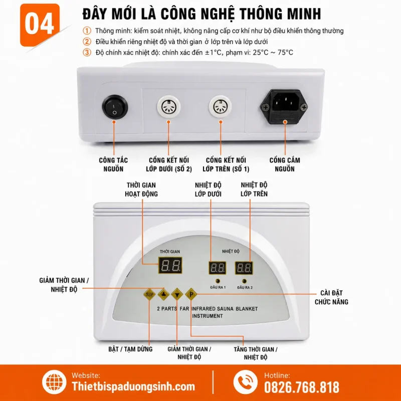 Chăn Điện Giảm Béo Tắm Trắng Xông Hơi 80x180cm – Chăn Xông Hơi Hấp Trắng Cho Spa