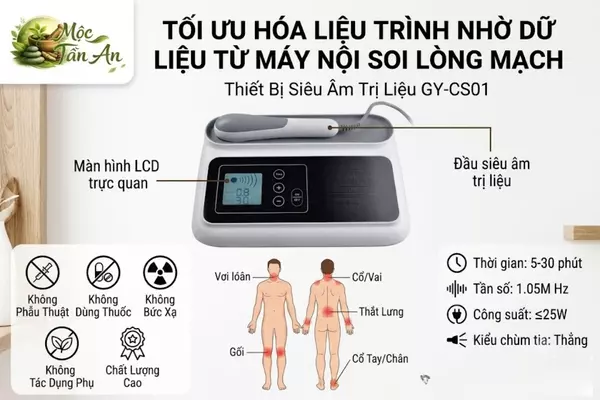 Tối Ưu Hóa Liệu Trình Nhờ Dữ Liệu Từ máy nội soi lòng mạch