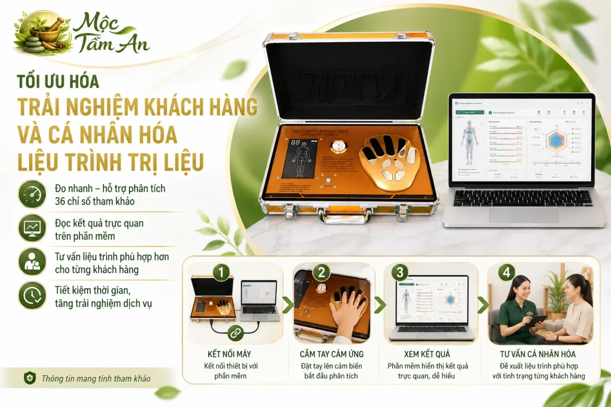 Tối Ưu Hóa Trải Nghiệm Khách Hàng Và Cá Nhân Hóa Liệu Trình Trị Liệu