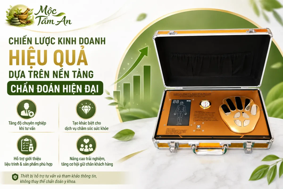 Chiến Lược Kinh Doanh Hiệu Quả Dựa Trên Nền Tảng Chẩn Đoán Hiện Đại