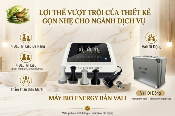 Lợi Thế Vượt Trội Của Thiết Kế Gọn Nhẹ Cho Ngành Dịch Vụ