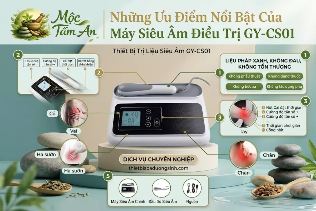 Những Ưu Điểm Nổi Bật Của Máy Siêu Âm Điều Trị GY-CS01