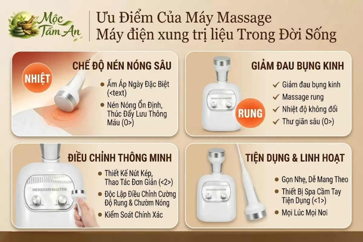 Đặc Điểm Của Máy Massage Máy điện xung trị liệu Tiện Dụng
