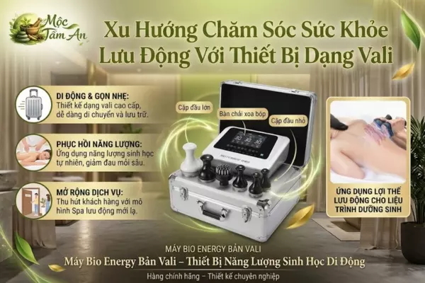 Xu Hướng Chăm Sóc Sức Khỏe Lưu Động Với Thiết Bị Dạng Vali